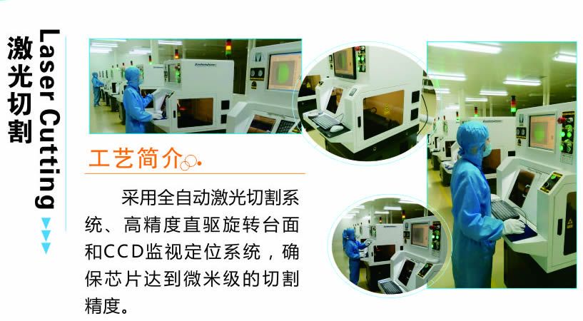 工艺简介16